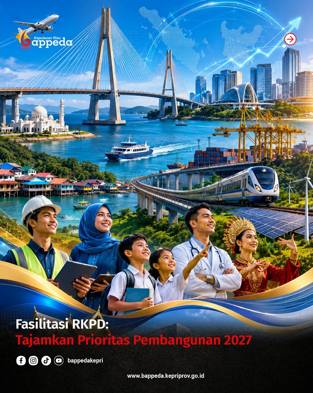 Barenlitbang Kepri Paparkan RKPD 2027 dan Inovasi Daerah pada Fasilitasi Kemendagri