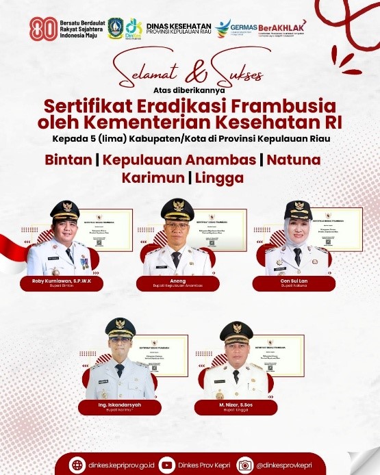 Lima Kabupaten di Kepri Resmi Bebas Frambusia, Kemenkes Beri Penghargaan