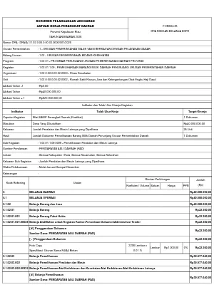 1.02.01.1.09.0006 - Pemeliharaan Peralatan dan Mesin Lainnya