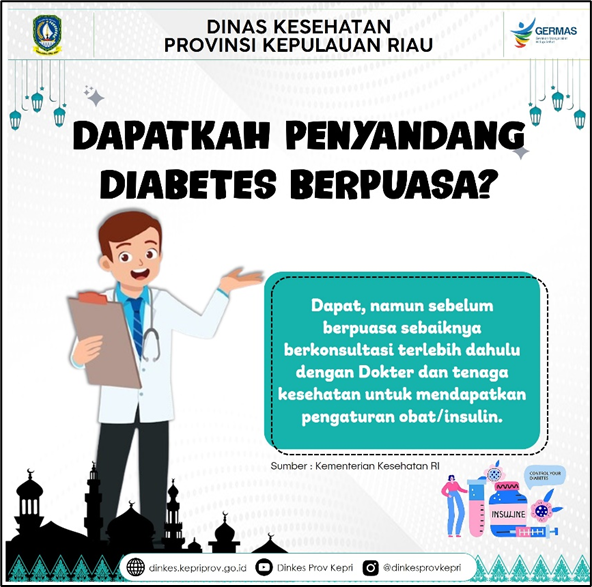 Dapatkah Penyandang Diabetes Berpuasa?