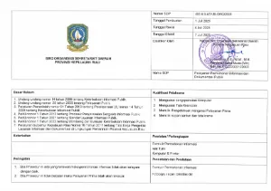 SOP Pelayanan Permohonan Informasi Publik Biro Organisasi