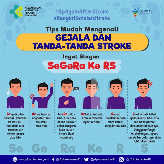 Kenali Gejala Stroke dengan slogan "SeGeRa Ke RS"