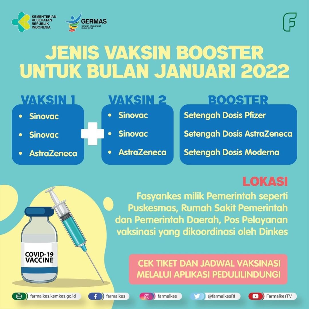 Simak Jenis dan Mekanisme Pemilihan Vaksin Dosis Ketiga