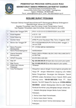 Jadwal Pelaksanaan  Pekerjaan