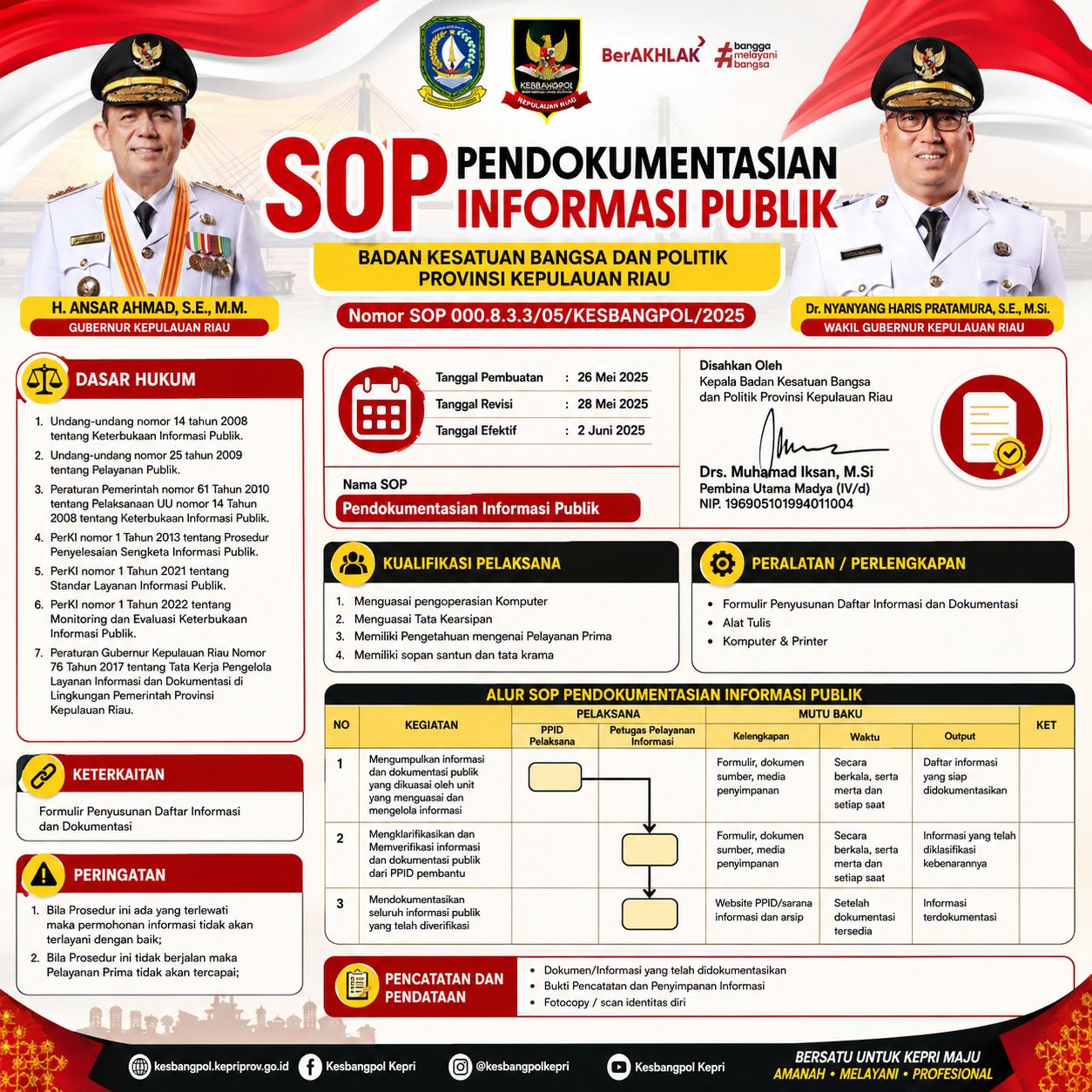 WhatsApp Image 2026-09-02 at 14.18.30.jpeg