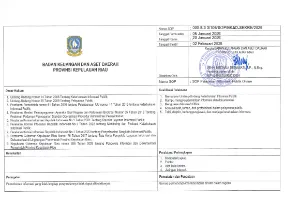 SOP Pelayanan Informasi Publik