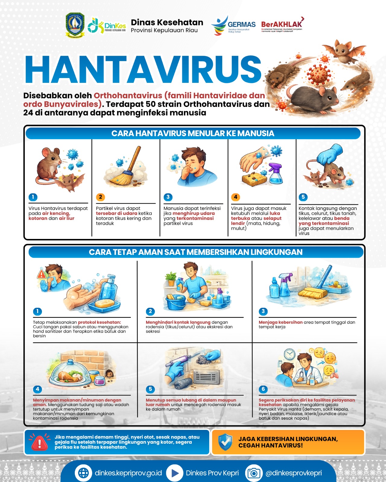 Jaga kebersihan lingkungan, cegah Hantavirus sejak dini!