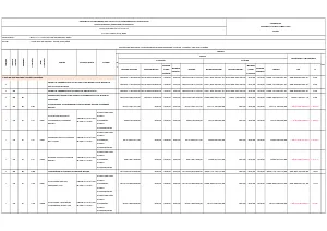 Rekap Belanja DPA APBD-P 2025 (8 Desember)