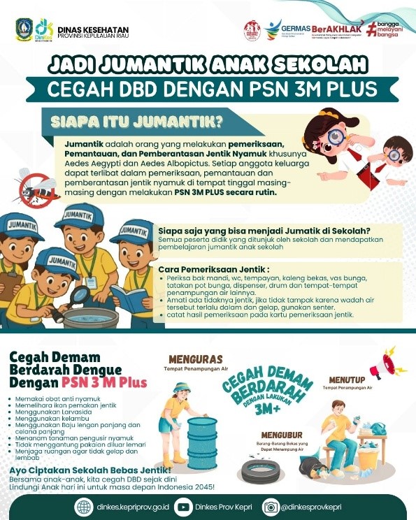 Cegah DBD Sejak Dini Melalui Pemberdayaan Siswa Sebagai Jumantik