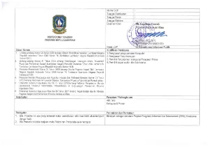 SOP_Uji Konsekuensi Informasi Publik