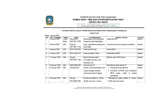 PENGADUAN TAHUN 2026