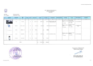 Daftar Inventaris Barang Tahun 2025