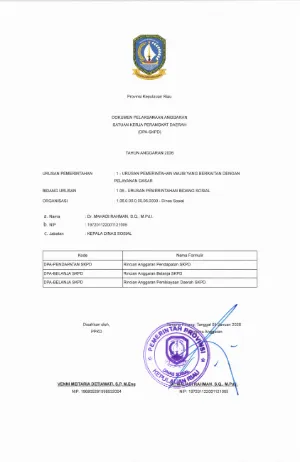 DPA Belanja DINSOS 2026