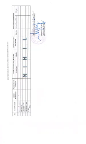data permohonan Informasi di tolak