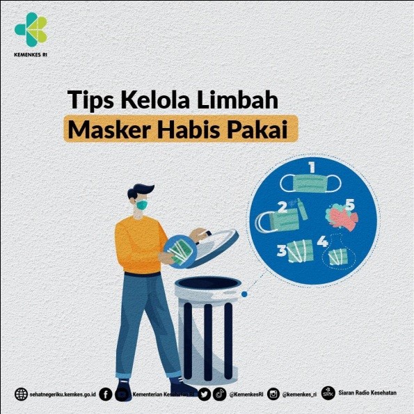 Yuk, Kelola Limbah Masker Habis Pakai