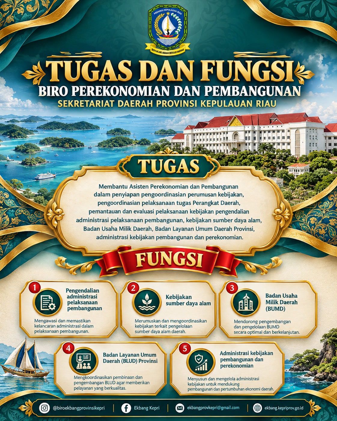 Tugas & Fungsi Biro ekbang.jpeg