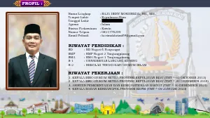 Badan Kesatuan Bangsa dan Politik
