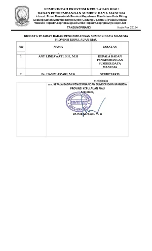 Badan Pengembangan Sumber Daya Manusia