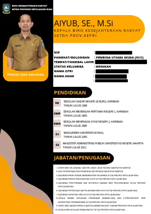 Biro Kesejahteraan Rakyat