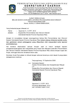 Dokumen Laporan Pelanggaran Masyarakat 2025