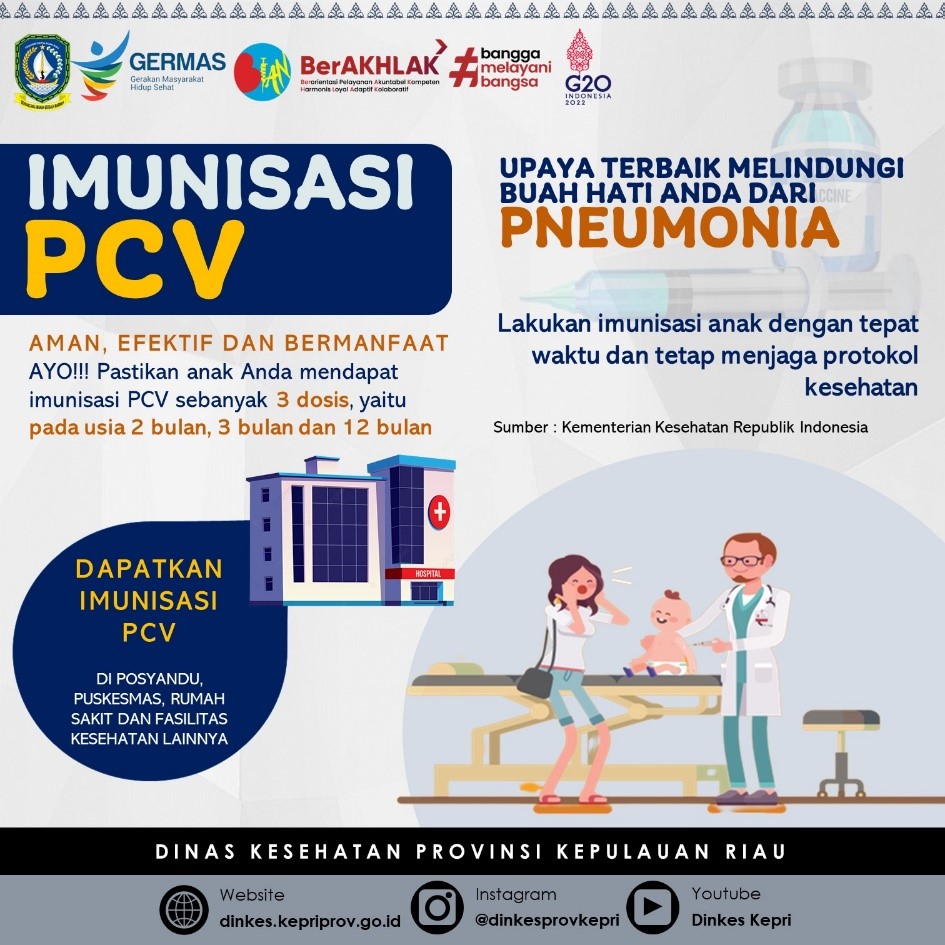 Upaya Terbaik Melindungi Buah Hati Dari Pneumonia