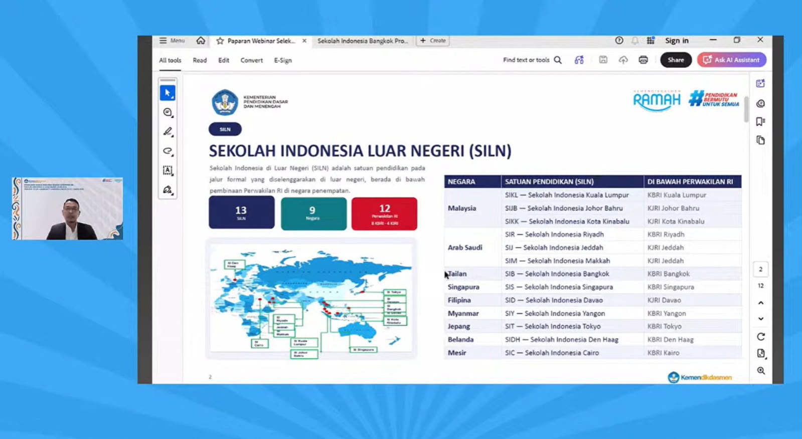 Kemendikdasmen Buka 174 Formasi Guru dan Tenaga Kependidikan untuk SILN dan CLC 2026