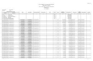 Daftar Informasi Publik