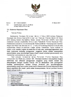 LAPORAN HASIL EVALUASI (LHE) SAKIP 2020