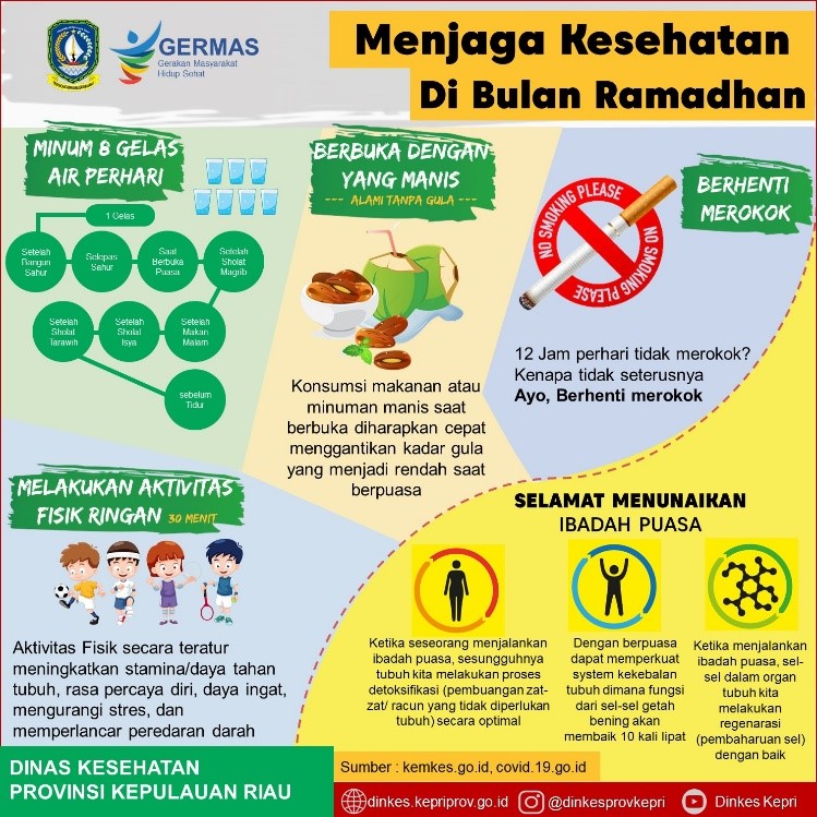 Menjaga Kesehatan di Bulan Ramadhan