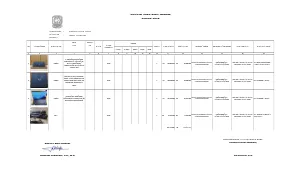DAFTAR ASET 2025
