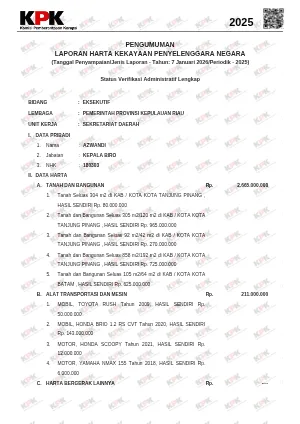 Biro Pengadaan Barang dan Jasa