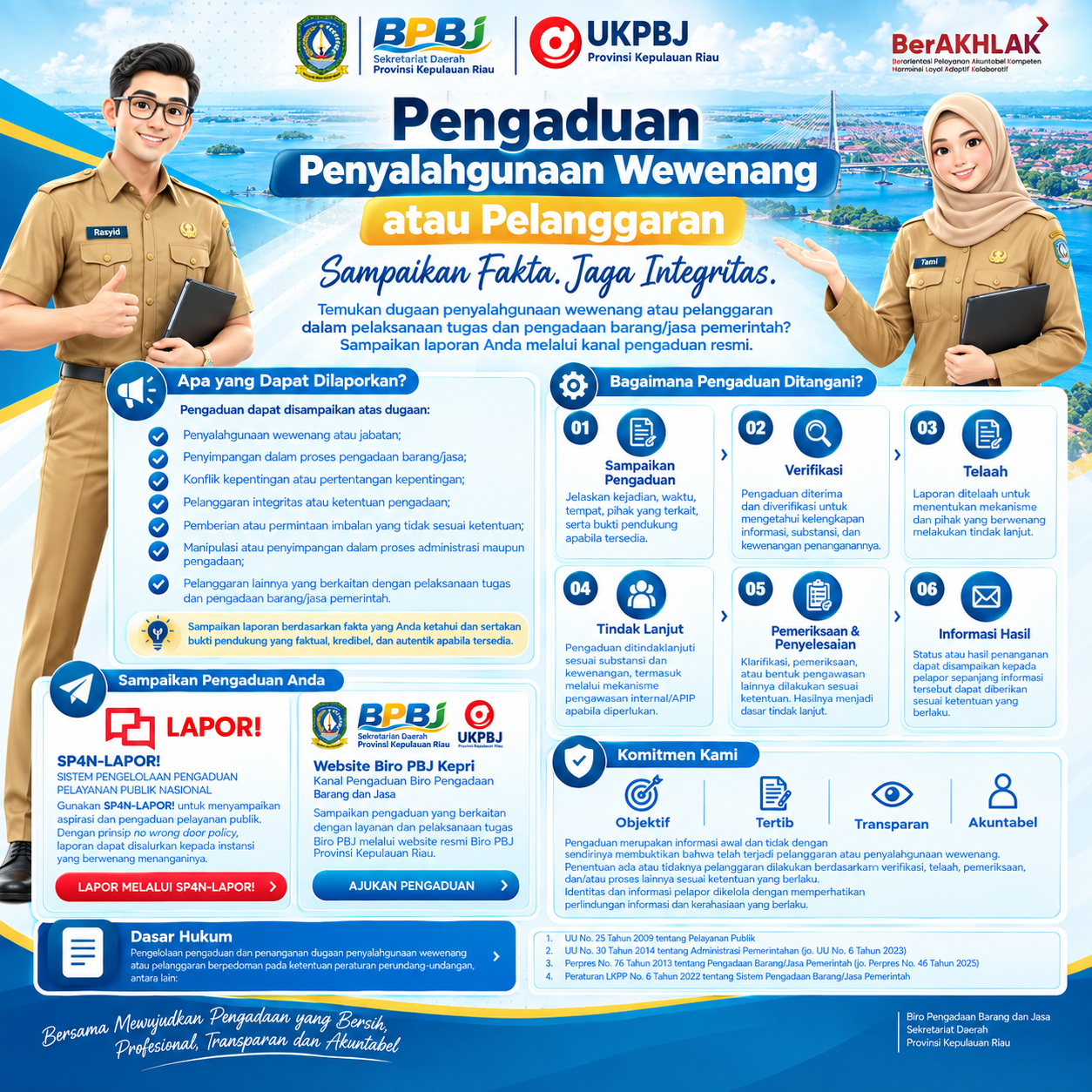 Infografis Pengaduan Penyalahgunaan Wewenang atau Pelanggaran — Biro PBJ Setda Provinsi Kepulauan Riau
