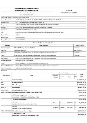 1.02.01.1.05.0004 - Koordinasi dan Pelaksanaan Sistem Informasi Kepegawaian