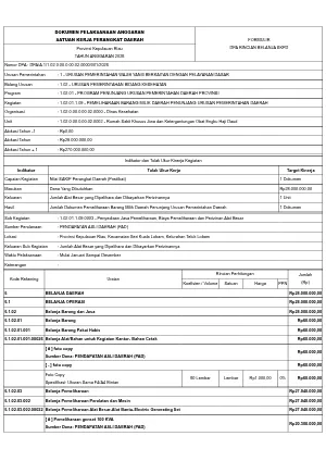 1.02.01.1.09.0003 - Penyediaan Jasa Pemeliharaan, Biaya Pemeliharaan dan Perizinan Alat Besar