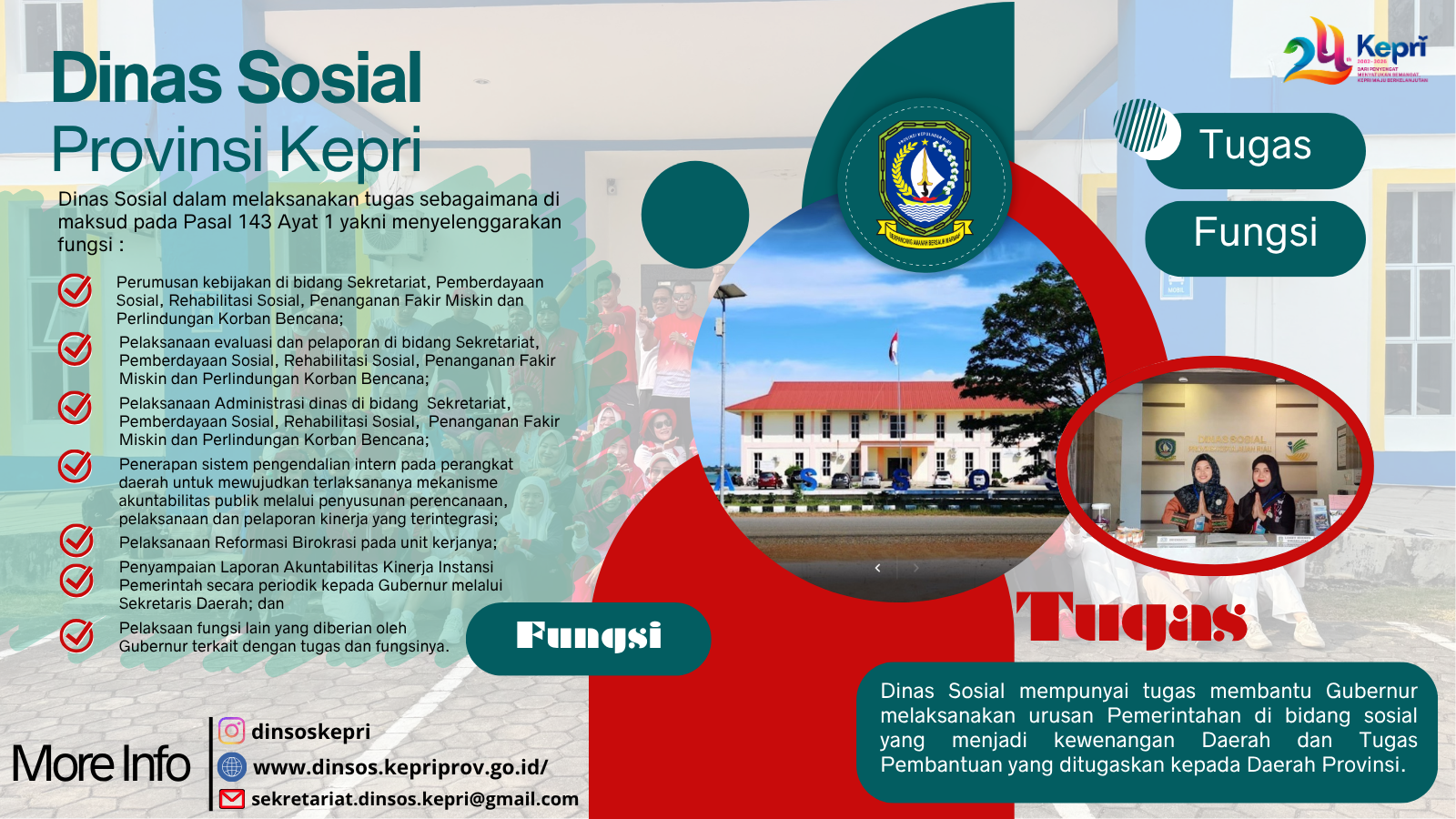 tugas dan fungsi png.png