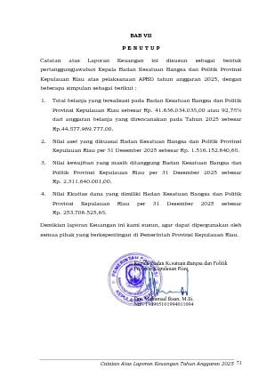 Catatan atas Laporan Keuangan (CALK)