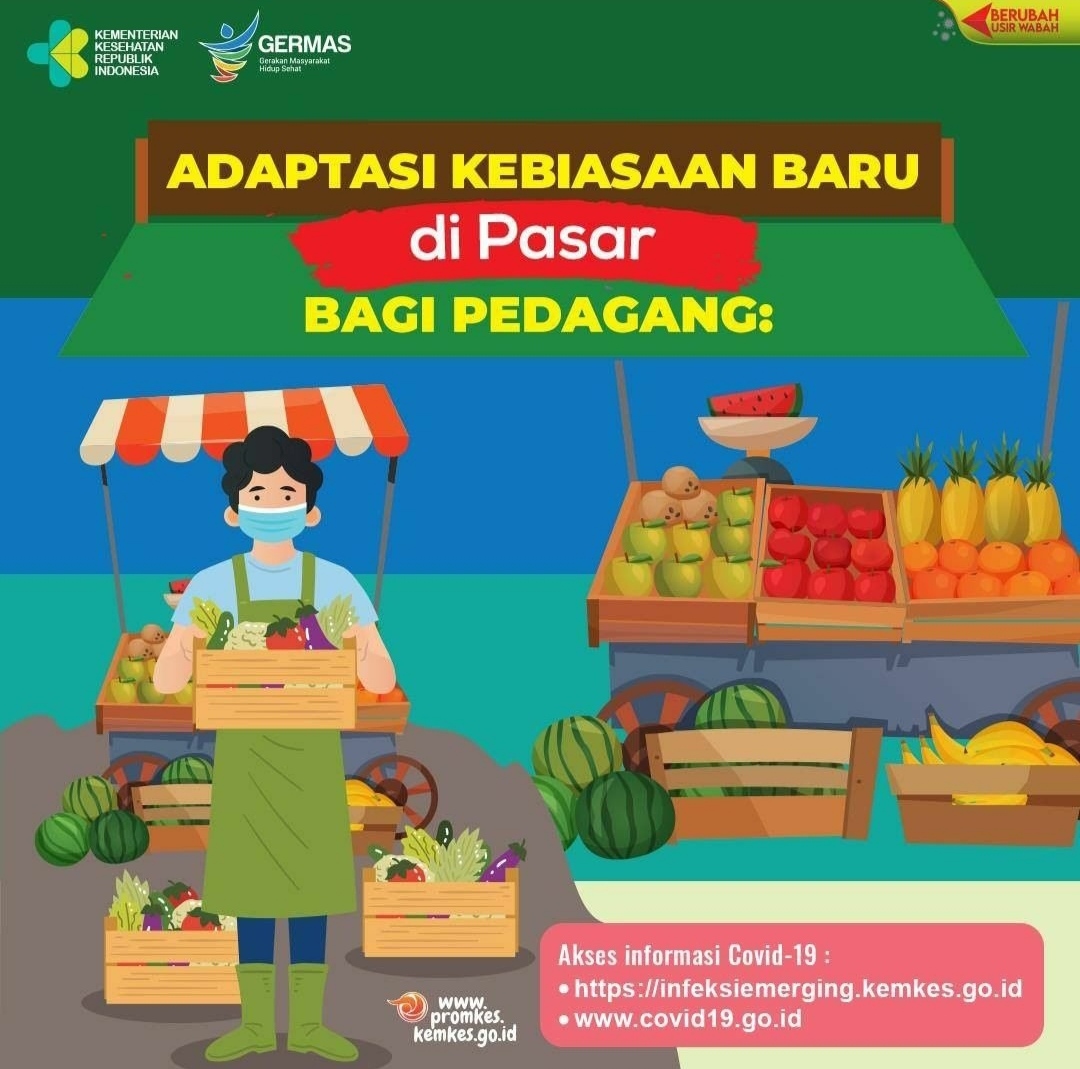 Seperti Apa Adaptasi Kebiasaan Baru di Pasar?