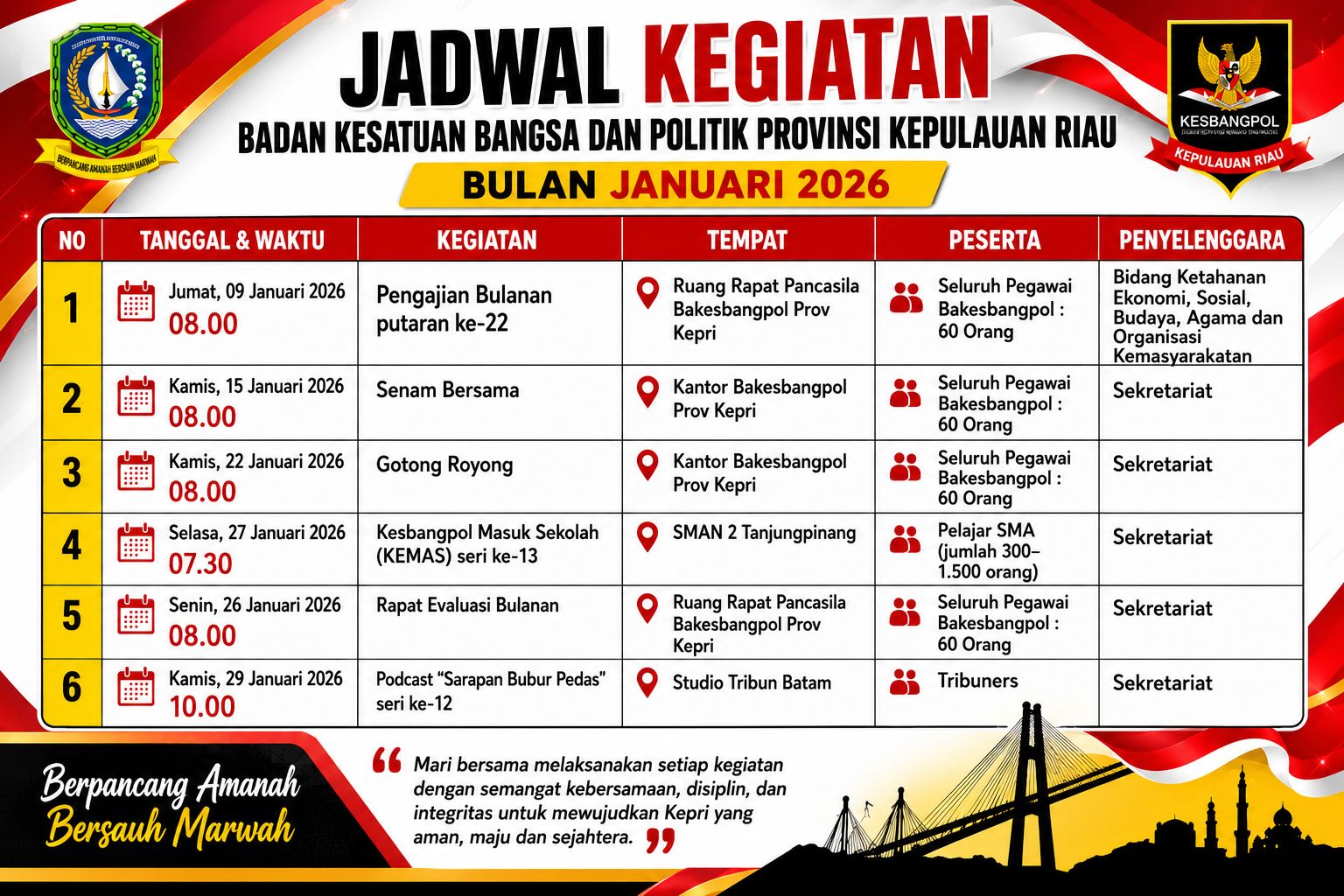 JADWAL KEGIATAN BADAN KESATUAN BANGSA DAN POLITIK 