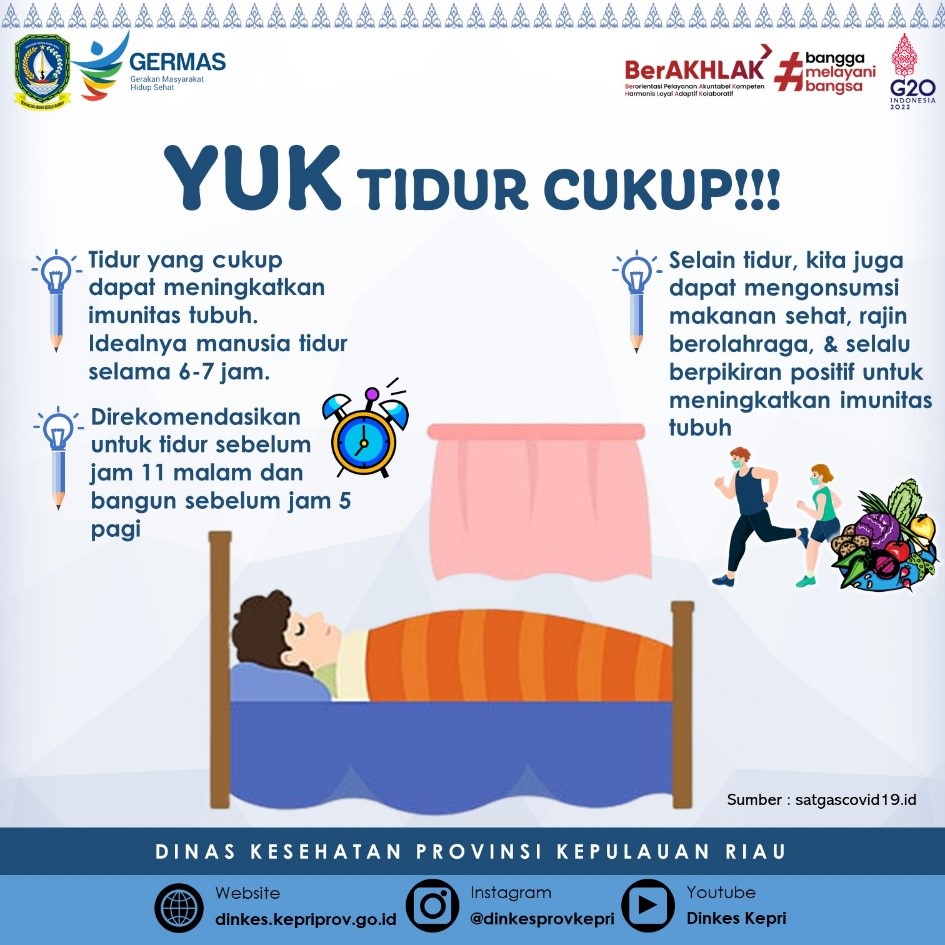 Tidur Yang Cukup Sebagai Upaya Menjaga Imunitas Tubuh Tetap Kuat.