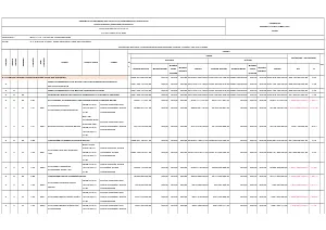 Belanja (2) DPA Perubahan 08 Desember 2025