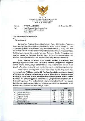LAPORAN HASIL EVALUASI (LHE) SAKIP 2019
