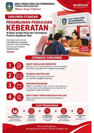 Panduan Penanganan Pengajuan  Keberatan