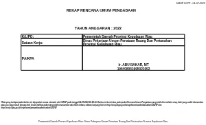Rekap-RUP SIRUP 2022
