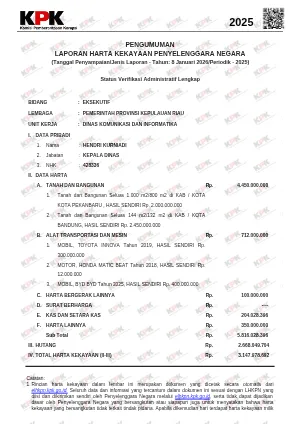 Dinas Komunikasi dan Informatika