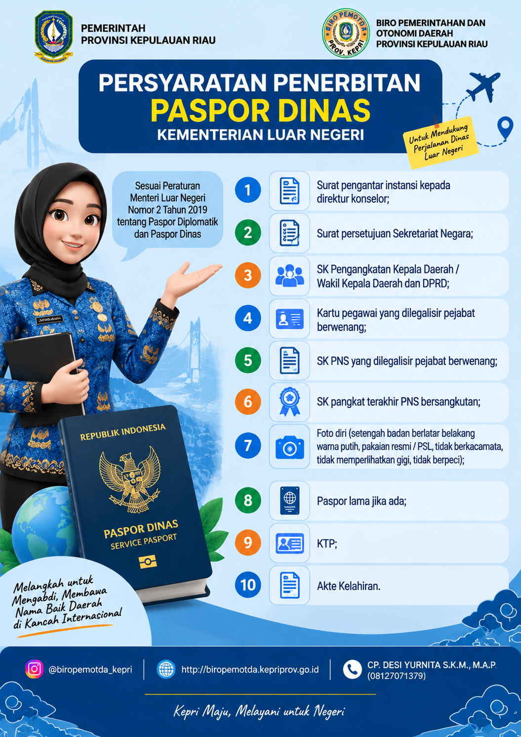 PERSYARATAN IPDLN KEMNLU 1.png