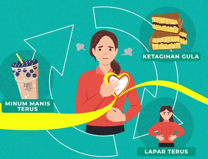 Ketika Minuman Manis Sudah Tidak Membuat Hidupmu Manis