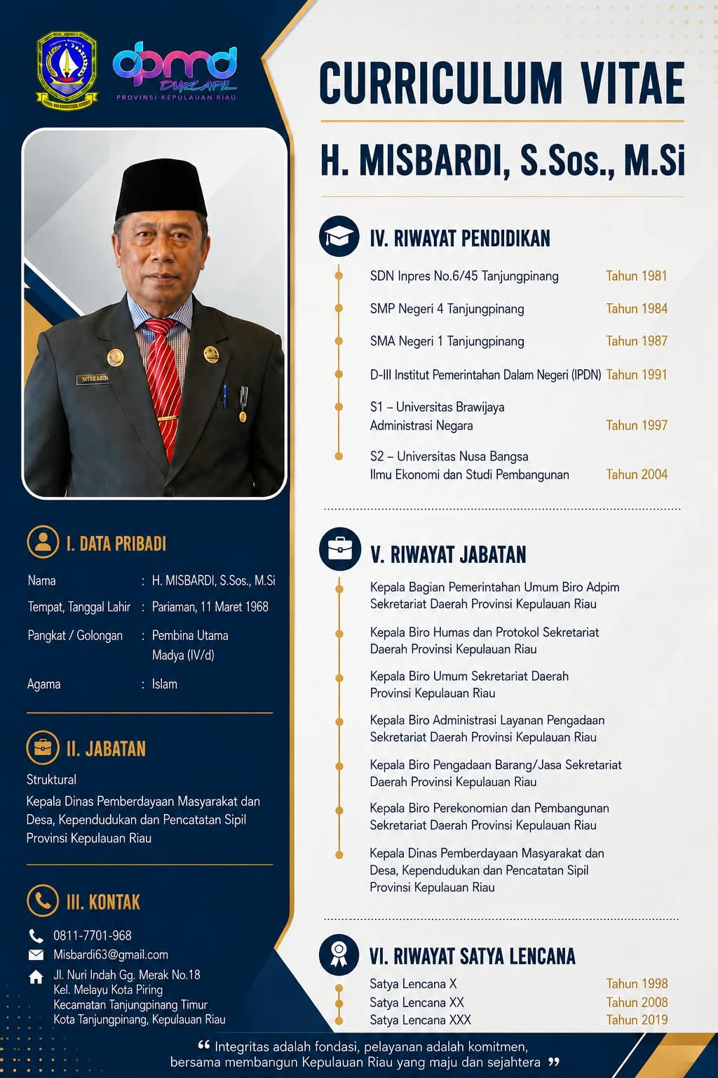 Curiculum Vitae_Kepala Dinas.jpeg