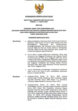 SK HIBAH APBD 2025