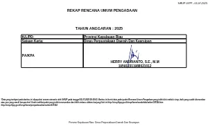 Rencana Umum Pengadaan (RUP) / SIRUP TA. 2025