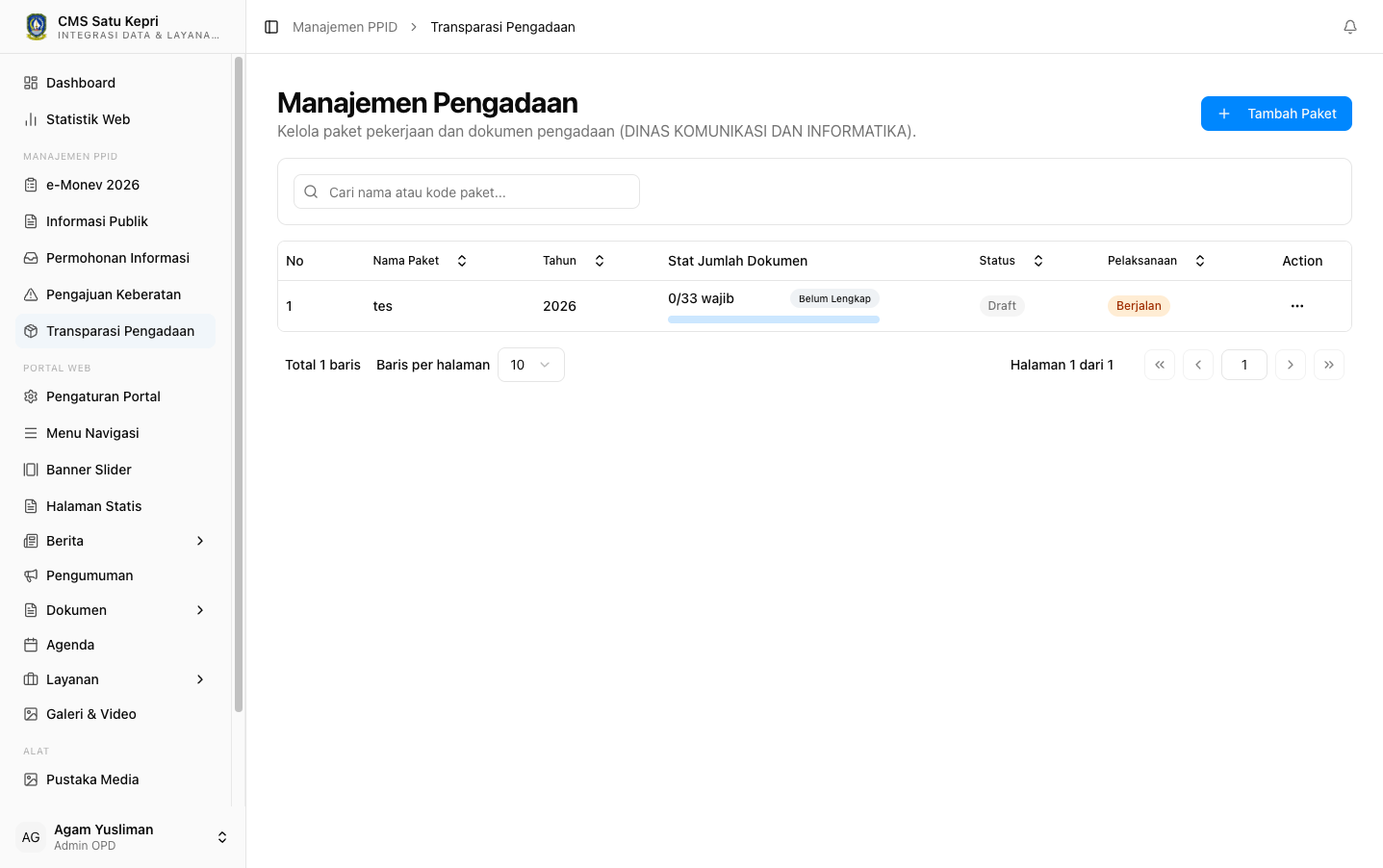 Daftar Paket Pengadaan